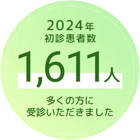 2024年1611人の方に受診いただきました。