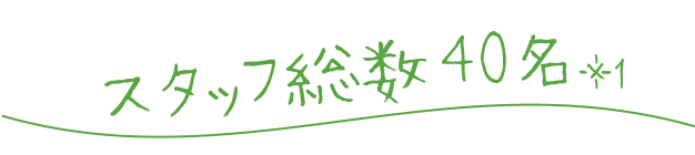 スタッフ総勢40名